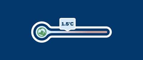 Committed to limiting global warming to 1.5°C
